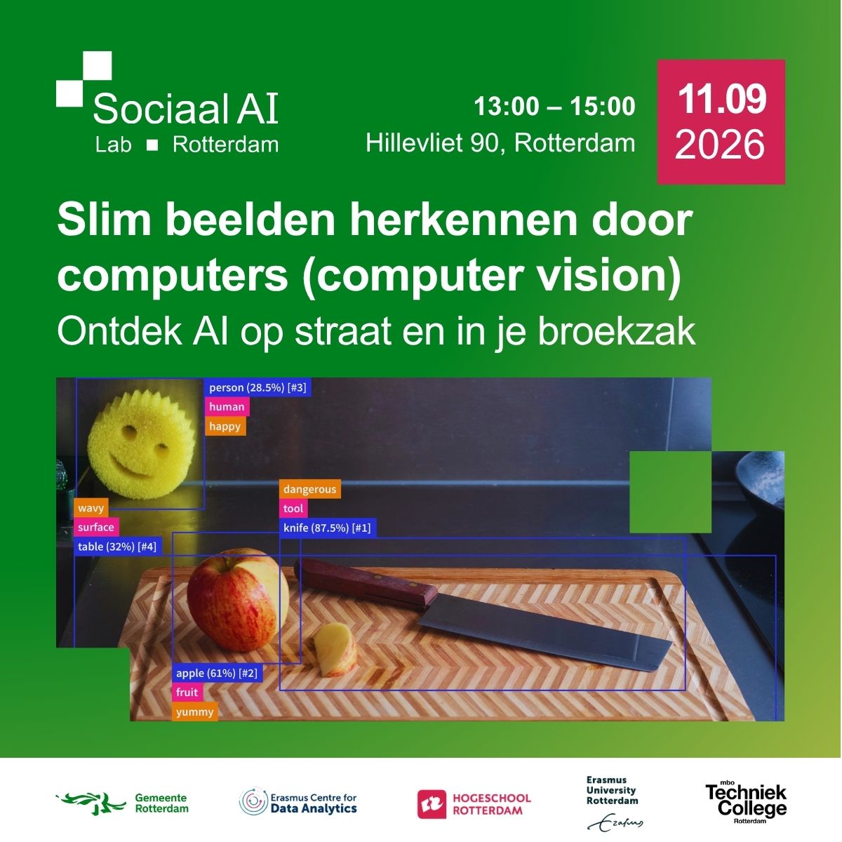 Slim beelden herkennen door computers (computer vision)